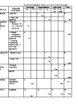 Ma trận và đề thi học kì II môn Tiếng Anh Lớp 6 - Năm học 2016-2017 (Có đáp án)